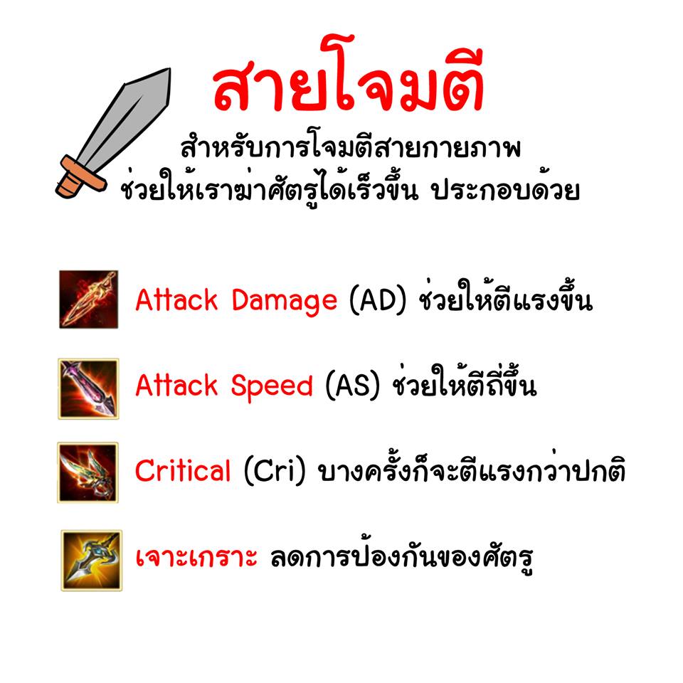 rovออกของยังไงดี03