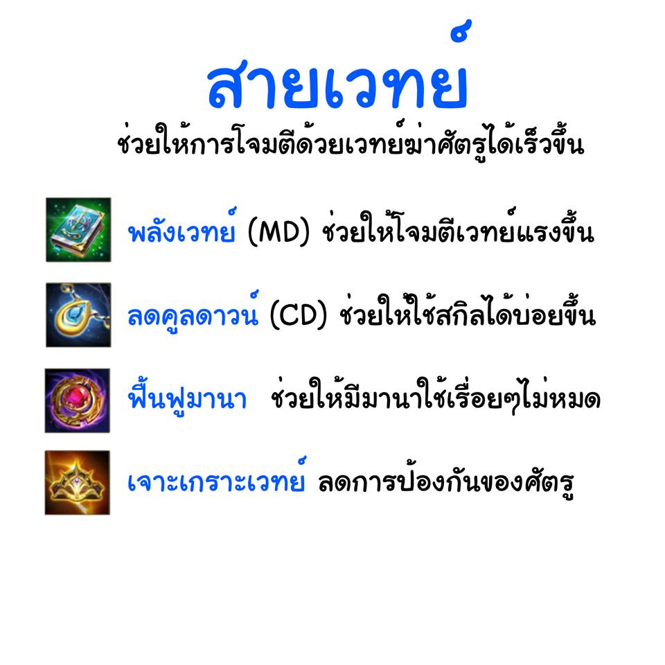 rovออกของยังไงดี10