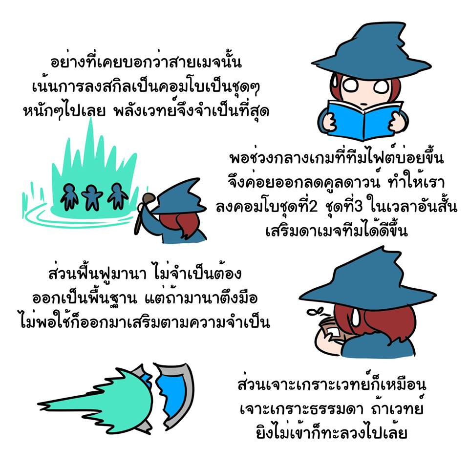 rovออกของยังไงดี12