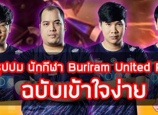 สรุปปม นักกีฬา Buriram United RoV