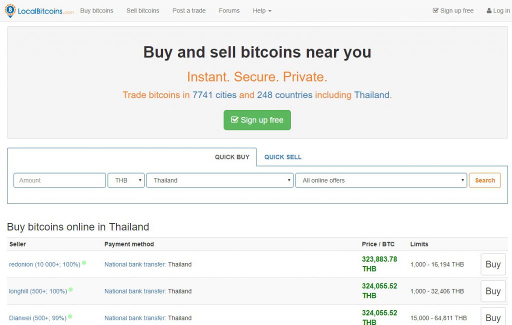 อยากเล่นบิทคอยน์ Bitcoin จะเล่นบิทคอยน์ Bitcoin ที่ไหนดี