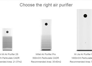 Xiaomi Mi Air Purifier เครื่องฟอกอากาศ