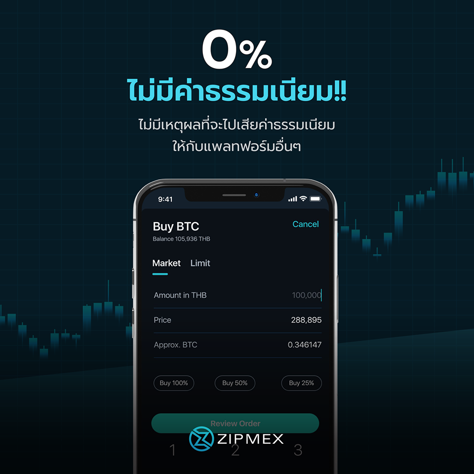 วิธีการสมัคร Zipmex Zipmex ค่าธรรมเนียม 0%