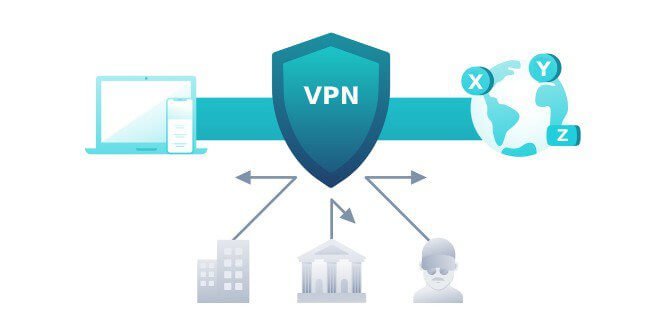 ประโยชน์ของ VPN