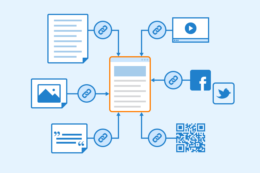 การทำ Backlink คืออะไร