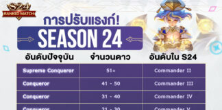 ตาราง รีแรงค์ ROV Season 24