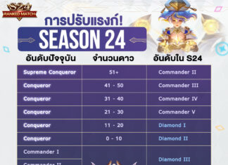 ตาราง รีแรงค์ ROV Season 24