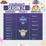 ตาราง รีแรงค์ ROV Season 24-2