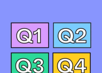 QUARTERS คืออะไร Q1, Q2, Q3, Q4