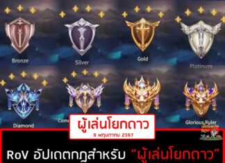 บทลงโทษของผู้เล่นโยกดาว