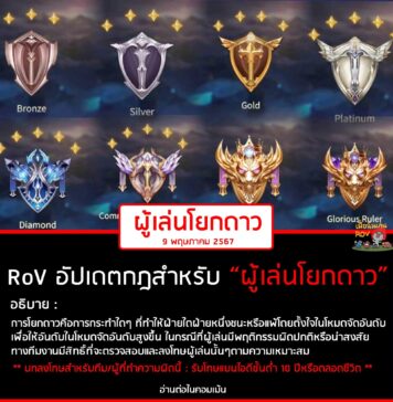 บทลงโทษของผู้เล่นโยกดาว