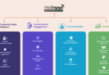 WebEngage