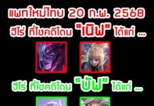 ROV ประกาศปรับสมดุลฮีโร่ ประจำวันที่ 20-02-2568