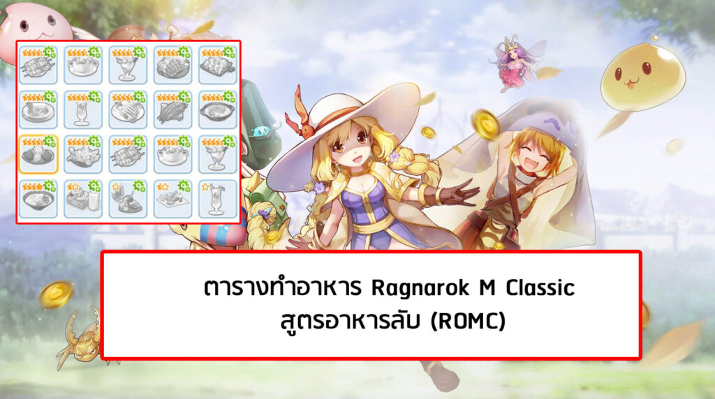 ตารางทำอาหาร Ragnarok M Classic สูตรอาหารลับ (ROMC)