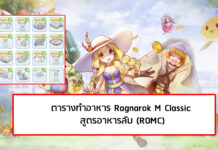 ตารางทำอาหาร Ragnarok M Classic สูตรอาหารลับ (ROMC)