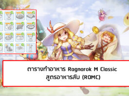 ตารางทำอาหาร Ragnarok M Classic สูตรอาหารลับ (ROMC)