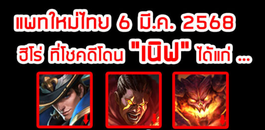 ROV ประกาศปรับสมดุลฮีโร่ 6 มี.ค. 2568